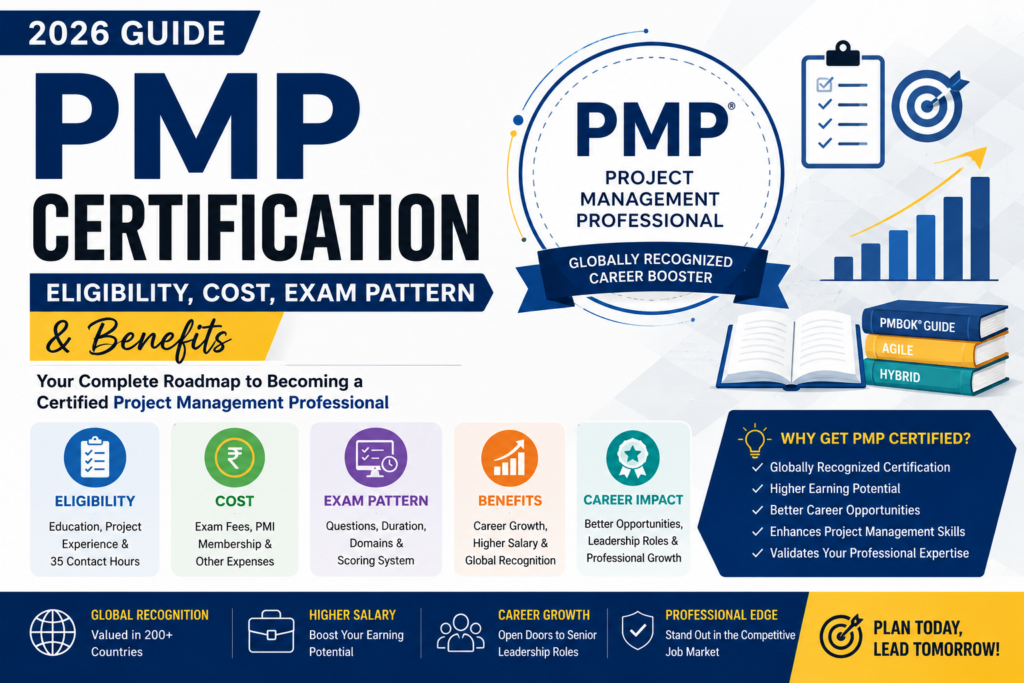 PMP Certification Guide